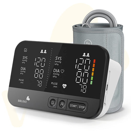 Blood Pressure Monitors